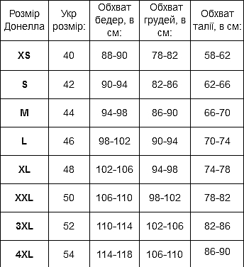 Трусики-слип 2171FE, 5шт, комбинированные - Donella — фото N2