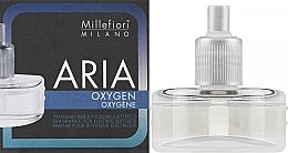 Наповнювач для освіжувача повітря - Millefiori Milano Aria Oxygen Refill — фото N2