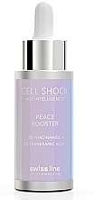 Парфумерія, косметика Сироватка для обличчя - Swiss Line Cell Shock Age Intelligence Peace Booster