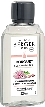 Парфумерія, косметика Maison Berger Underneath the Magnolias - Наповнювач для аромадифузора