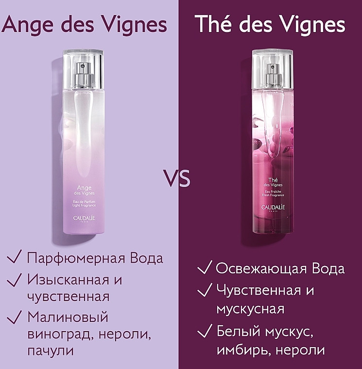 Caudalie Ange Des Vignes - Парфюмированная вода  — фото N8