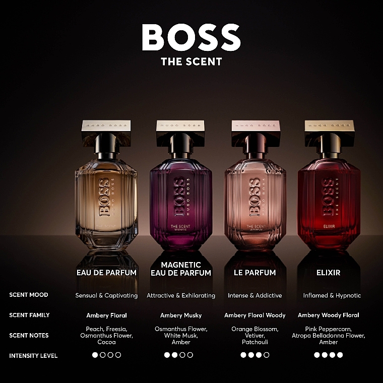 BOSS The Scent Elixir for Her - Духи — фото N10