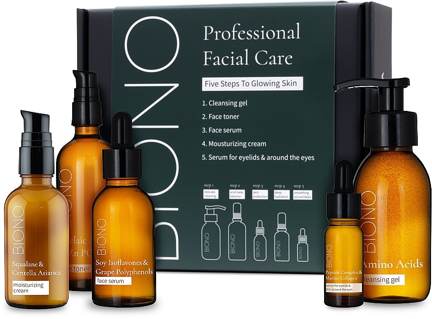 Набір "Професійний щоденний догляд для обличчя. 5 кроків до сяючої шкіри" - Biono