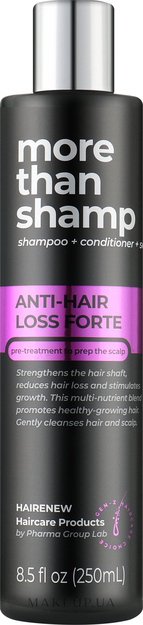 Шампунь для волосся "При інтенсивному випаданні волосся форте" - Hairenew Anti Hair Loss Forte Trea Shampoo — фото 250ml