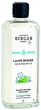 Парфумерія, косметика Maison Berger Water Mint - Рефіл