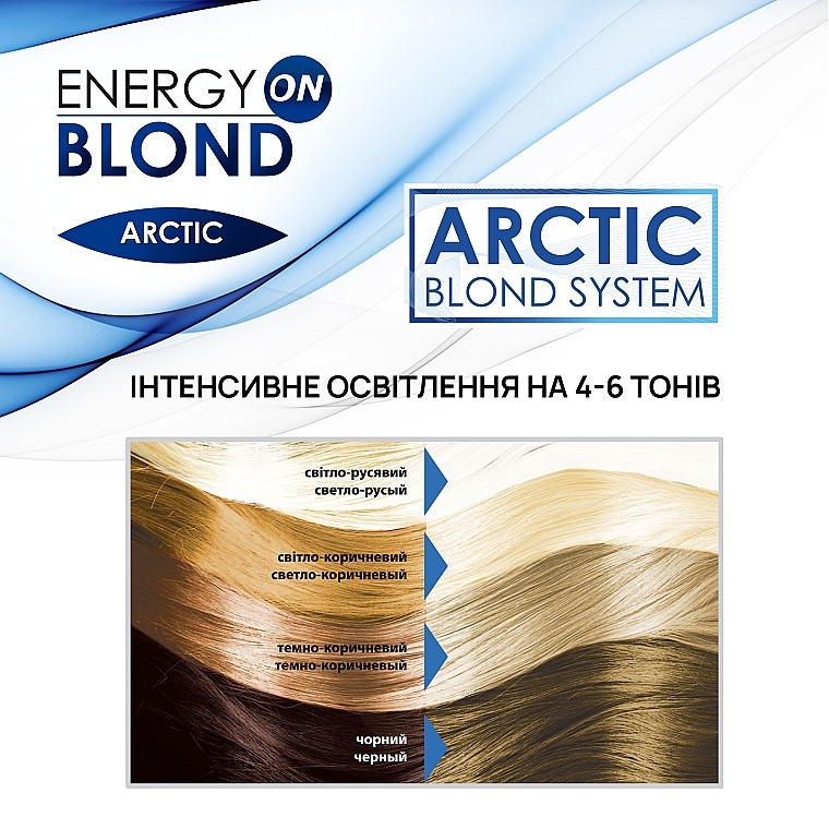 УЦЕНКА Осветлитель для волос "Arctic" с флюидом - Acme Color Energy Blond * — фото N8