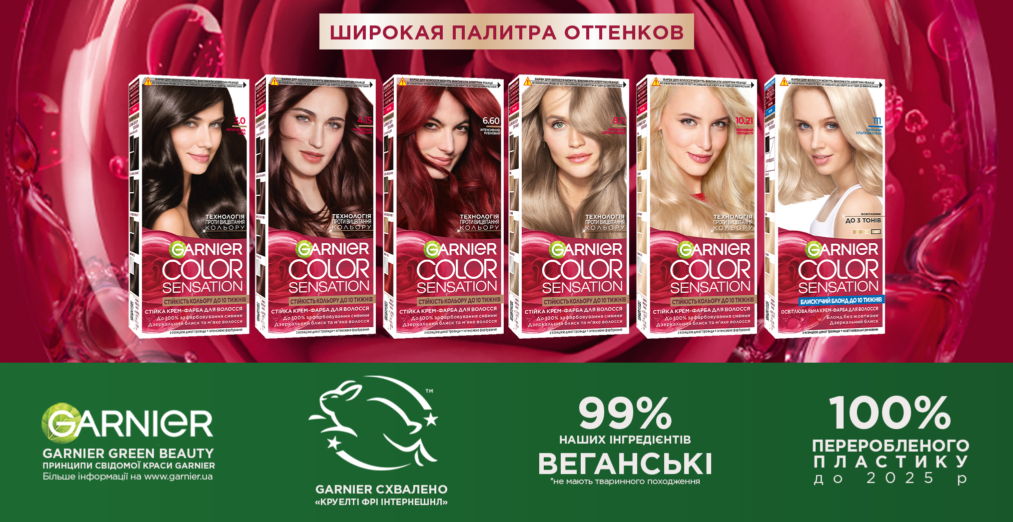 Garnier Color Sensation