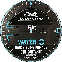 Помада для стайлинга на водяой основе - Hairgum Water+ Hair Styling Pomade  — фото N4