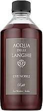 Духи, Парфюмерия, косметика Acqua Delle Langhe Uve Nobili - Аромадиффузор для дома (сменный блок)