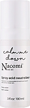 Парфумерія, косметика Спрей-нейтралізатор кислоти - Nacomi Next Level Acid Neutralizer Spray