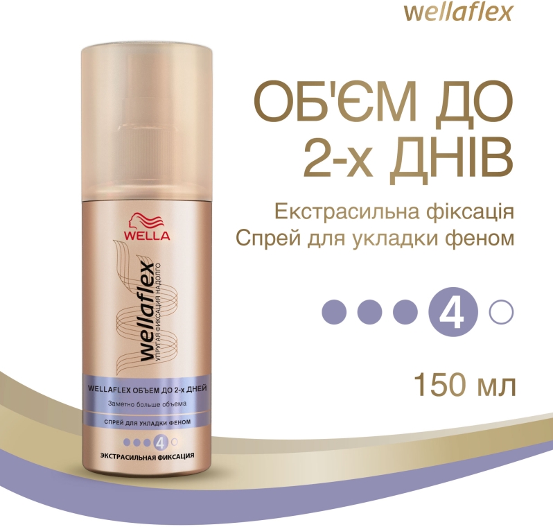 Wellaflex гель-спрей для укладки волос блеск и фиксация сильная фиксация 150мл