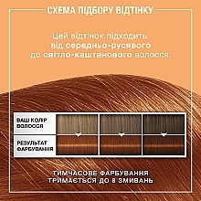 УЦЕНКА Тонирующий бальзам для волос без аммиака - Syoss Color Glow * — фото N81