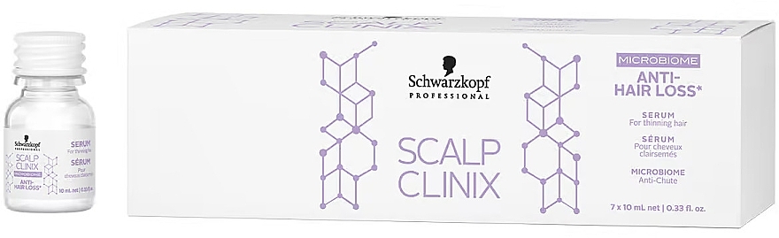 Сыворотка от выпадения волос - Schwarzkopf Professional Scalp Clinix Anti-Hair Loss Serum — фото N1