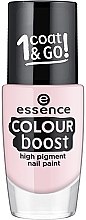 Парфумерія, косметика Лак для нігтів - Essence Color Boost High Pigment Nail Paint