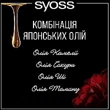 УЦЕНКА Стойкая краска для волос без аммиака с маслом-активатором - Syoss Oleo Intense * — фото N3