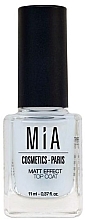Духи, Парфюмерия, косметика Верхнее покрытие с матовым эффектом - Mia Cosmetics Paris Matt Effect Top Coat