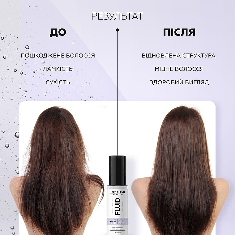 Флюїд для волосся "Кератиновий шовк" - Joko Blend Keratin Silk Fluid — фото N7