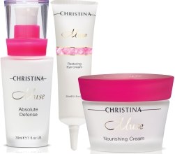 Парфумерія, косметика Набір - Christina Muse Kit (cr/50ml + ser/30ml + eye/cr/30ml)