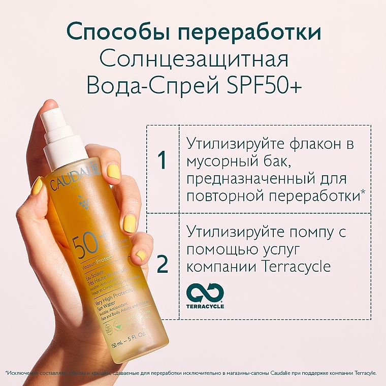 Солнцезащитная вода SPF50+ - Caudalie Very High Protection Sun Water SPF50+ — фото N9