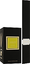 Духи, Парфюмерия, косметика Аромадиффузор для дома - Areon Home Perfume Eau Déte