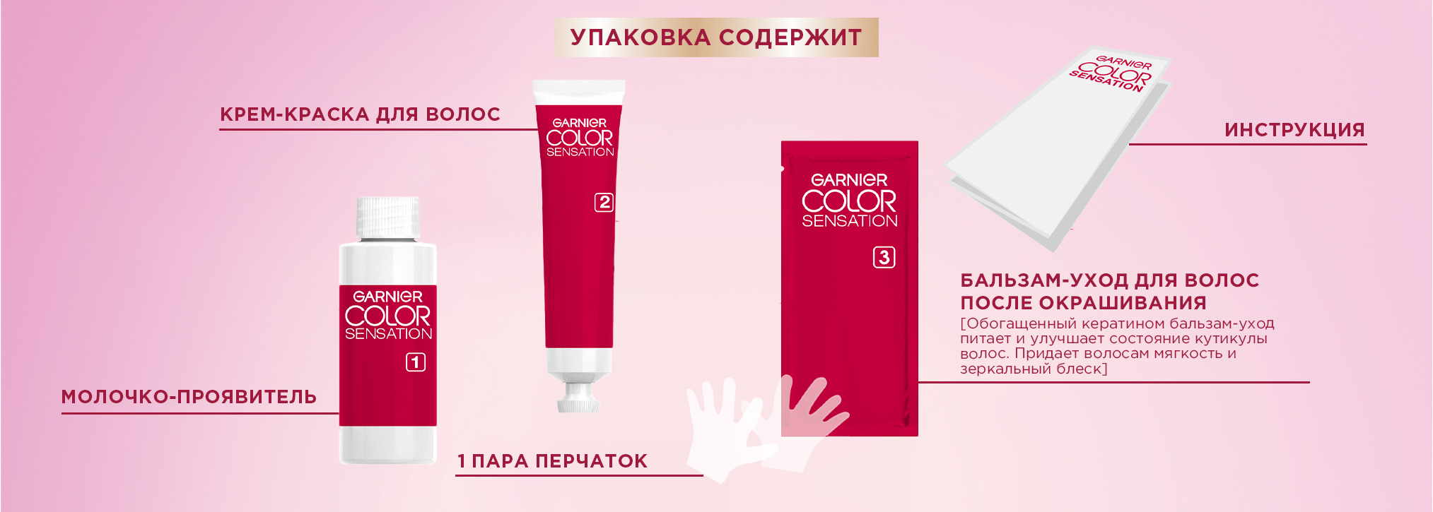 Garnier Color Sensation