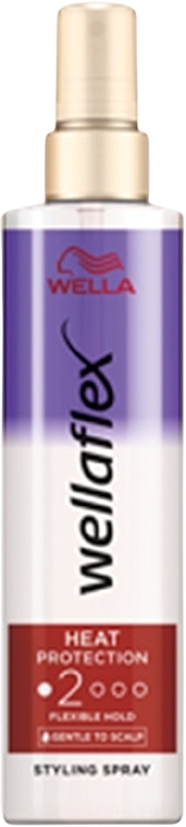 Спрей для укладки волос - Wella Wellaflex Heat Protection Styling Spray — фото N1