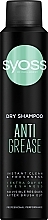 Парфумерія, косметика УЦІНКА Сухий шампунь для схильного до жирності волосся - Syoss Anti-Grease Dry Shampoo *