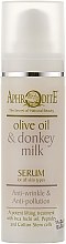 Антивікова захисна сироватка - Aphrodite Olive Oil & Donkey Milk Serum — фото N3