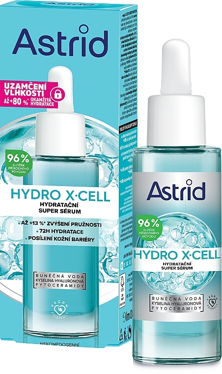 Усиленная сыворотка для лица - Astrid Hydro X-Cell Moisturising Super Serum — фото N1