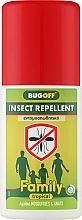Парфумерія, косметика Спрей від укусів комах "Сімейний. Тропічний" - Madis Bug Off Insect Repellent Family Tropical