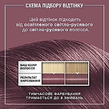 УЦЕНКА Тонирующий бальзам для волос без аммиака - Syoss Color Glow * — фото N23