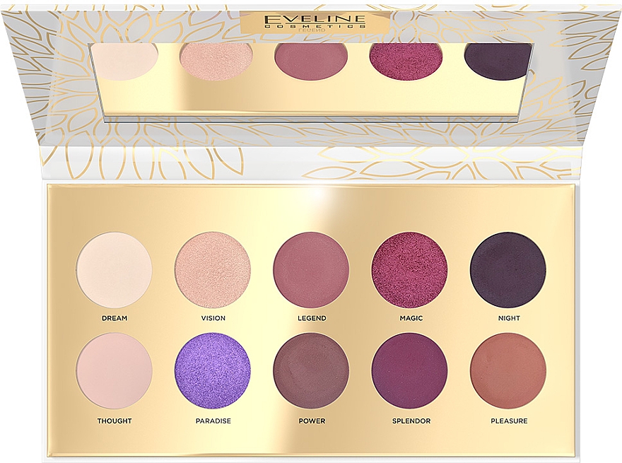 Палетка тіней для повік - Eveline Cosmetics Fantasy Eyeshadow Palette — фото N1