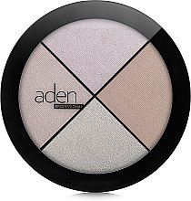 Палетка хайлайтерів - Aden Cosmetics Highlighter Palette — фото N2
