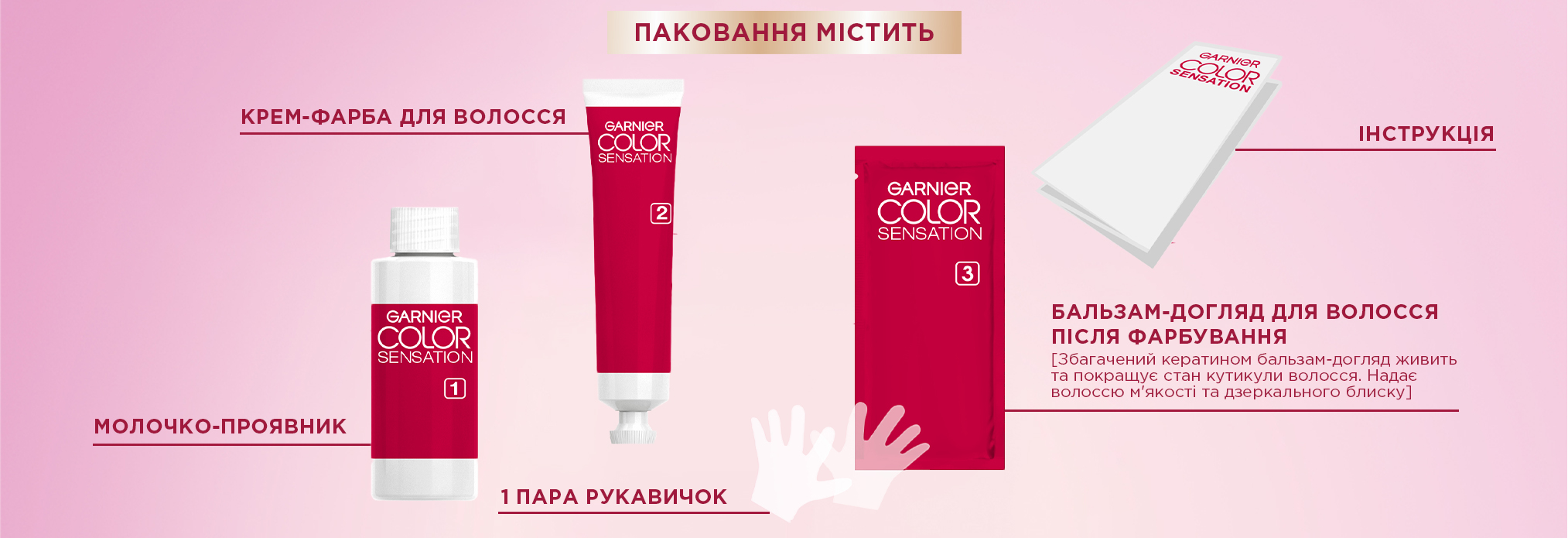 Garnier Color Sensation