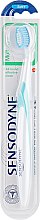 Парфумерія, косметика Зубна щітка "Комплексний захист", м'яка, біло-блакитна - Sensodyne Multicare Soft