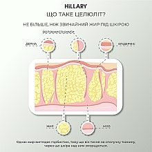 Набір "Курс охолоджувальних антицелюлітних обгортань для тіла" - Hillary Anti-Cellulite Pro Cooling Effect — фото N7