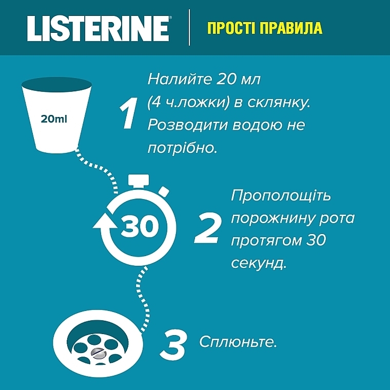 Ополаскиватель для полости рта "Свежая мята" (Защита десен) - Listerine — фото N12