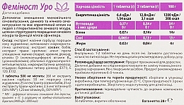 УЦЕНКА Феминост Уро таблетки №56 - Natur Produkt Pharma * — фото N3