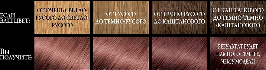 УЦЕНКА Краска для волос - L'Oreal Paris Recital Preference * — фото N3