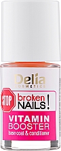 Витаминный коктейль для ногтей - Delia Coral Multivitamin Energy Nail Conditioner  — фото N1