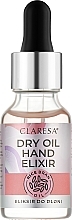 Духи, Парфюмерия, косметика Масло-эликсир для рук - Claresa Dry Oil Hand Elixir