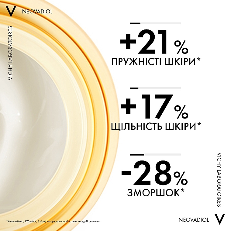 УЦЕНКА Антивозрастной крем для уменьшения глубоких морщин и восстановления уровня липидов в коже - Vichy Neovadiol Replenishing Anti-Sagginess Day Cream * — фото N8