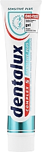 Парфумерія, косметика Зубна паста - Dentalux Сomplex 5 Sensitive Plus Toothpaste