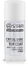 Духи, Парфюмерия, косметика Верхнее покрытие для ногтей - Astra Make-up Crystal Shine Top Coat