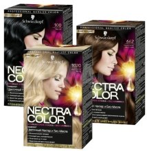 Парфумерія, косметика Фарба для волосся - Schwarzkopf Nectra Color