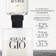 Giorgio Armani Acqua di Gio Pour Homme - Туалетна вода (флакон-наповнювач) — фото N3