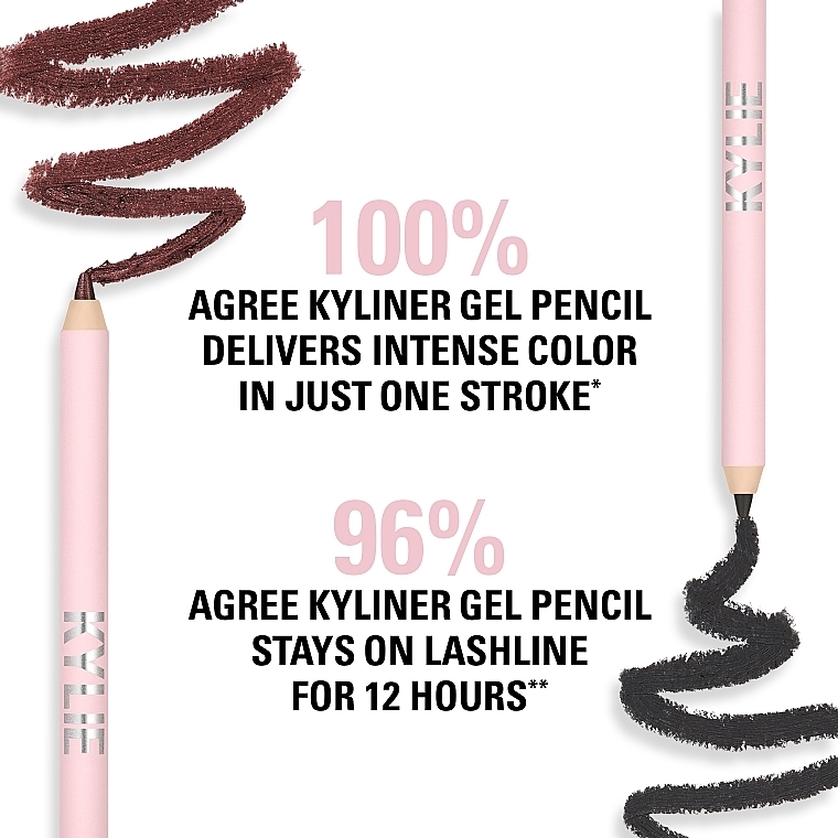 Гелевый водостойкий карандаш - Kylie Cosmetics Kyliner Waterproof Gel Eyeliner Pencil — фото N7