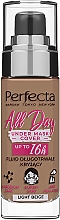 Тональний крем для обличчя - Perfecta All Day — фото N1
