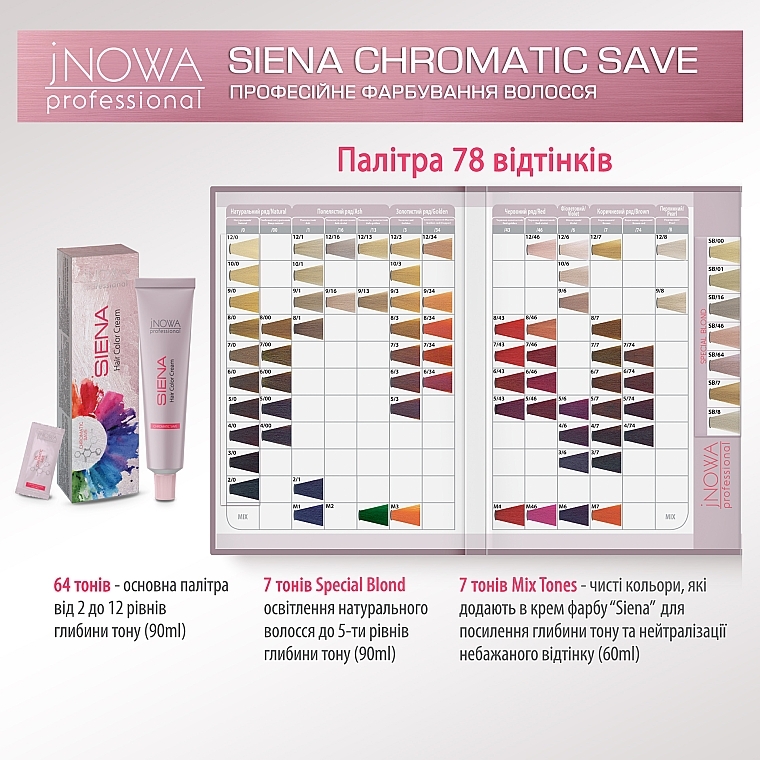 Стойкая профессиональная крем-краска для волос - jNOWA Professional Siena Chromatic Save — фото N2