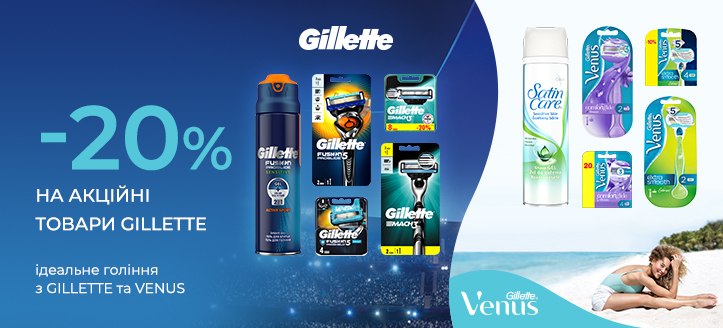 Акція від Gillette